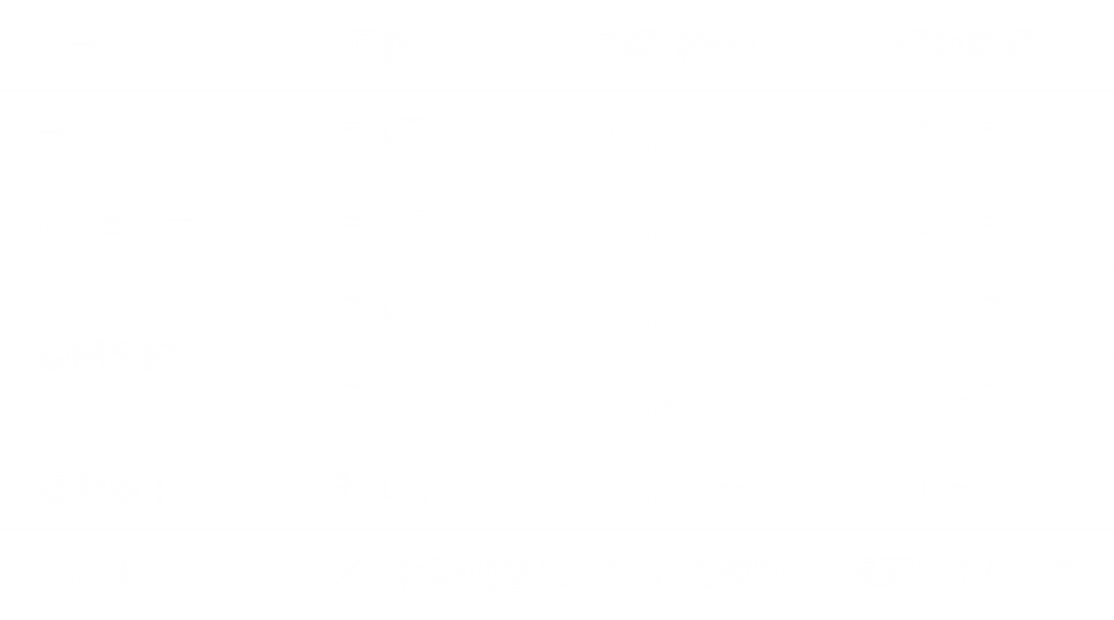 業務内容画像